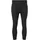 SOS Nuuk Funktionsunterhose Schwarz S