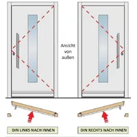 Panto Nebeneingangstür Kunststoff Modell K201-ESG 98 x 198 cm DIN rechts weiß
