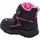 superfit HUSKY Gore-Tex Blau/Pink 29