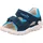 superfit Flow Blau/Türkis 20