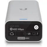 Ubiquiti UCK-G2 CloudKey