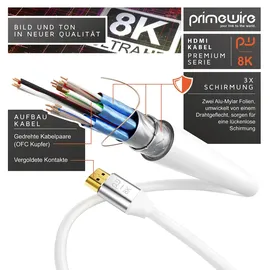 Primewire 8K Premium HDMI Ultra High Speed Kabel 2.1 7680 x 4320 @ 120 Hz mit DSC - 4m
