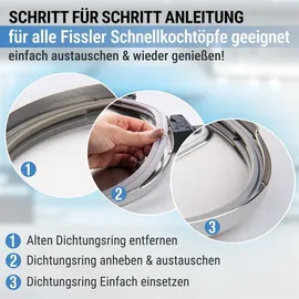 Piebert 3x Dichtung 39156 22cm für Fissler Vitaquick, Vitavit Comfort, Vitavit Premium, Vitavit edition Schnellkochtöpfe, Deckel-Dichtungsrin... - grau,