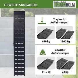 Trutzholm Auffahrrampe 680 kg