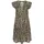 LASCANA Sommerkleid Animalprint Grün 36