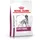 Royal Canin Early Renal 14 kg