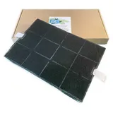 Air2Go Aktivkohlefilter als Ersatz für Neff 351210 / 00351210
