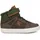 DC Shoes Pure High-Top Wnt Ev grau 32