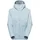 Mammut Ducan Light Damen Blau M