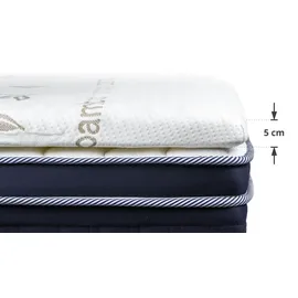 Vitapur Matratzentopper 160 x 200 cm
