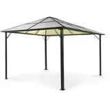 blumfeldt Pantheon Solid Sky 3 x 4 m