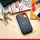 SanDisk Extreme Portable 8 TB USB-C 3.1 SDSSDE61-8T00-G25