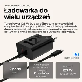 Motorola TurboPower 125W Duo Power Adapter - Schwarz