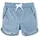 Sigikid Jeansshorts Blau 116