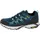 Brütting Expedition Blau