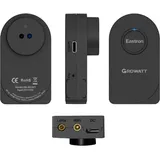 Growatt 'P1 Dongle (SMeter-RS02) für '(0% MwSt §12 III UstG)