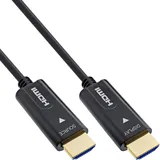 InLine HDMI AOC Kabel, High Speed HDMI mit Ethernet 4K/60Hz Stecker/Stecker 20m