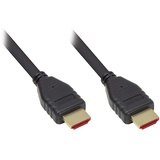 Good Connections HDMI 2.1 Kabel 8K @ 60Hz Kupfer schwarz 1,5m