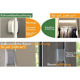 ChiliTec Pilota Casa Abluftsteuerung
