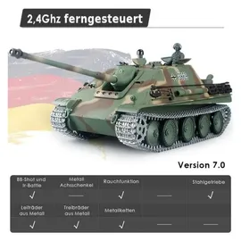 ES-Toys RC-Panzer Jagdpanther CH RTF 1:16