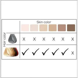 Beurer Pure Skin Pro 575.14