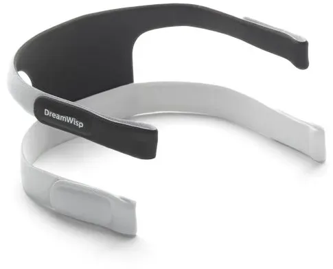 Philips Kopfband für DreamWisp Nasenmaske, Schlaftherapie Maske-Größe Groß