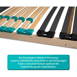 Coemo DRÖMSON 7-Zonen Lattenrost starr 140 x 200 cm