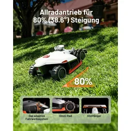 Mammotion LUBA 2 AWD Mähroboter ohne Begrenzungskabel