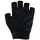 Roeckl Isera 2 black