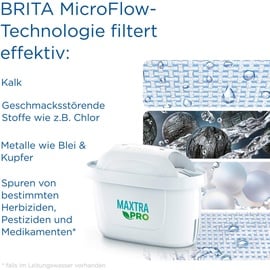 Brita Maxtra Pro All-In-1 Kartuschen 6 St.