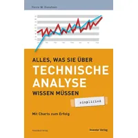 FinanzBuch Verlag Alles was Sie über Technische Analyse wissen