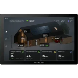 EcoFlow PowerInsight Hausenergie Monitor / Energiemanager