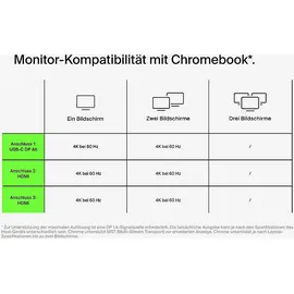 Belkin USB-C-11-in-1-Pro-GaN Docking Station, Silber