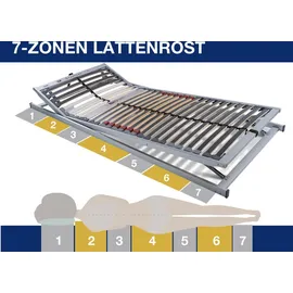 BeSports Duo Powerflex Kopf- und Fußteilverstellbar 140 x 200 cm