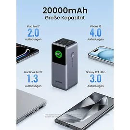 UGREEN 130W Schnelllade Powerbank 20000 mAh Gray