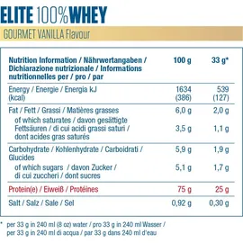 Dymatize Elite 100% Whey Vanille Pulver 942 g