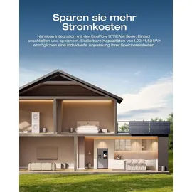 Solarway Balkonkraftwerk Monokristallin 800 W inkl. EcoFlow Stream 800 W Wechselrichter