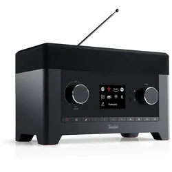 RADIO 3SIXTY