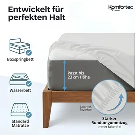 Komfortec Spannbettlaken Jersey 180 x 200 cm weiß