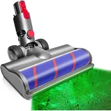 shepanyi LED Bürste Zubehör kompatibel für Dyson V7/V8/V10/V11/V15 Staubsauger, Weiche Flaumbürste mit Staubdetektionsfunktion, Bodendüse Ersatzteile, Optimiert für Harte Böden