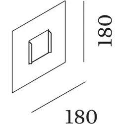 Plano 1.0 Gips-Kit