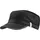 Vaude Cuba Libre Cap III schwarz M