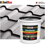 Dachfarbe Betonfarbe Sockelfarbe Fassadenfarbe 25 kg Betongrau PROFI QUALITÄT