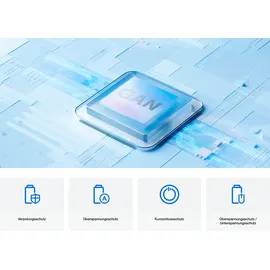 EcoFlow Batterieladegerät 800 W Alternator Charger