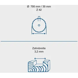 SCHEPPACH HW Kreissägeblatt Sägeblatt 700 x 30 mm 42 Z