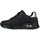 SKECHERS Uno Gen1 Kinder Schwarz 32