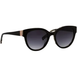 Brendel Eyewear Sonnenbrille BRENDEL EYEWEAR "Modell 906209", Damen, schwarz (braun), gemustert, leicht glänzend, Sonnenbrillen Sonnenbrille, Form Panto, Logoschriftzug auf Bügel, Kunststofffassung