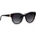 Brendel Eyewear Sonnenbrille BRENDEL EYEWEAR "Modell 906209", Damen, schwarz (braun), gemustert, leicht glänzend, Sonnenbrillen Sonnenbrille, Form Panto, Logoschriftzug auf Bügel, Kunststofffassung