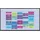Sharp PN-HY431 43"