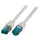 EFB-Elektronik Patchkabel Cat.6A S/FTP RJ45 EC6000A 0.15m gr